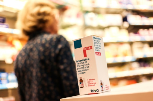 Amoxicilline : des tensions mondiales, des causes multiples